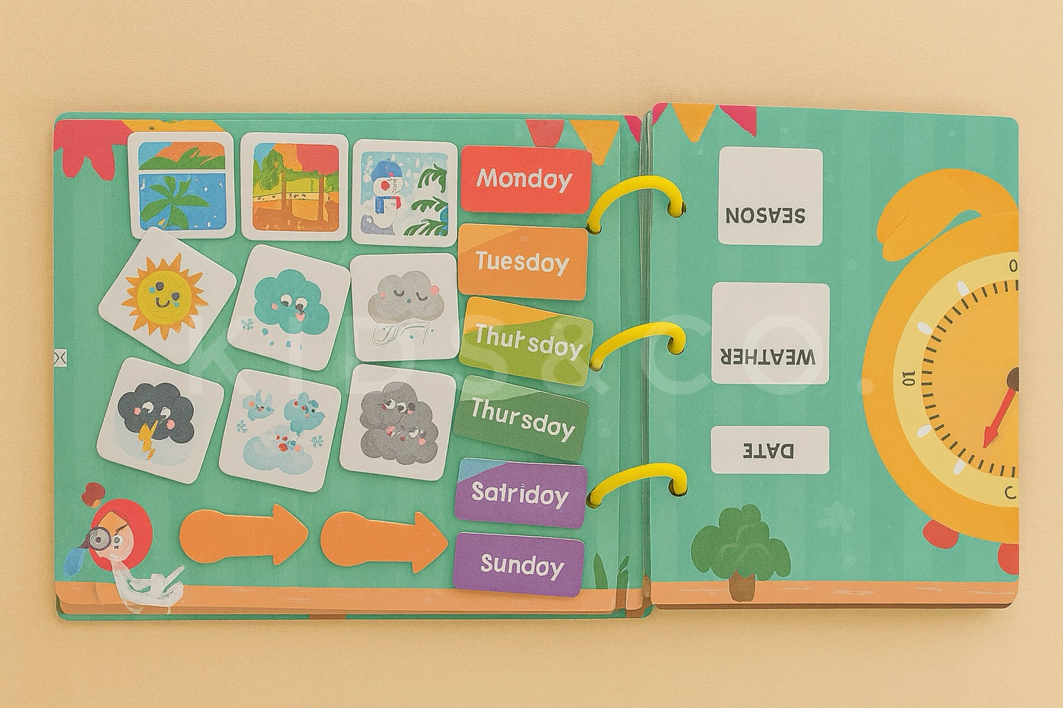 Numeral Busy Book - Libro Interactivo
